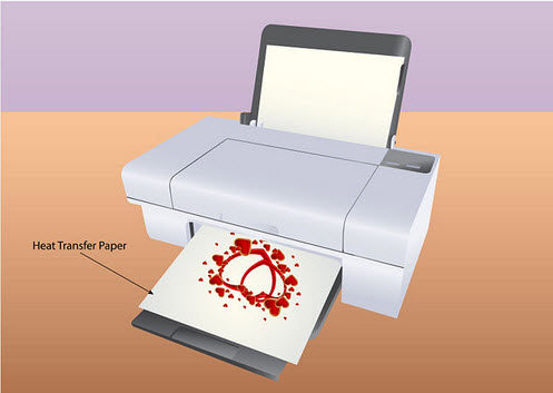 huong-dan-cach-in-decal-chuyen-nhiet-len-vai-1
