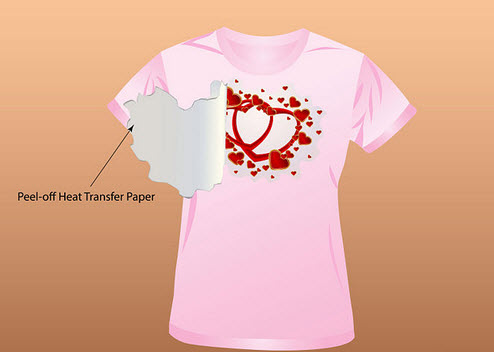 huong-dan-cach-in-decal-chuyen-nhiet-len-vai-4